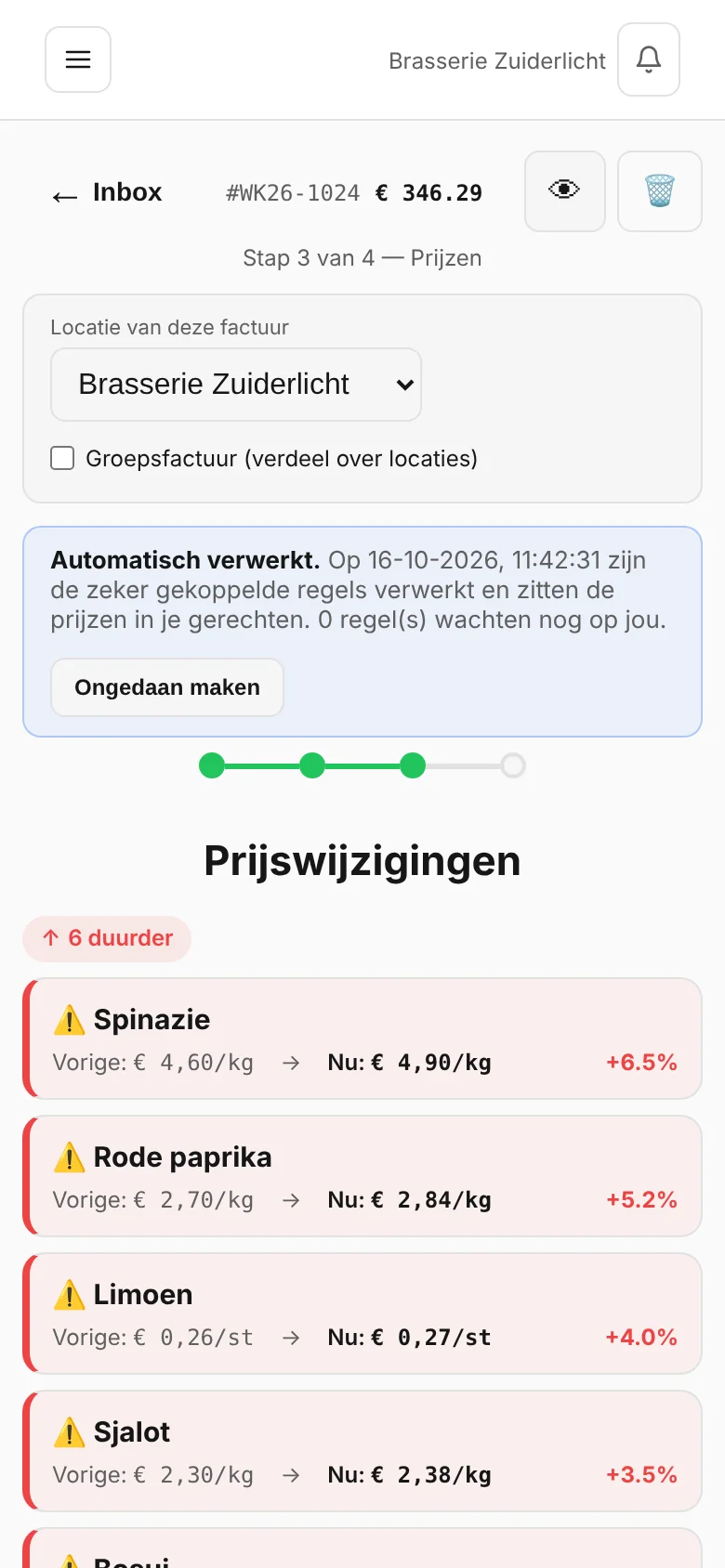 De facturen zijn al gelezen.